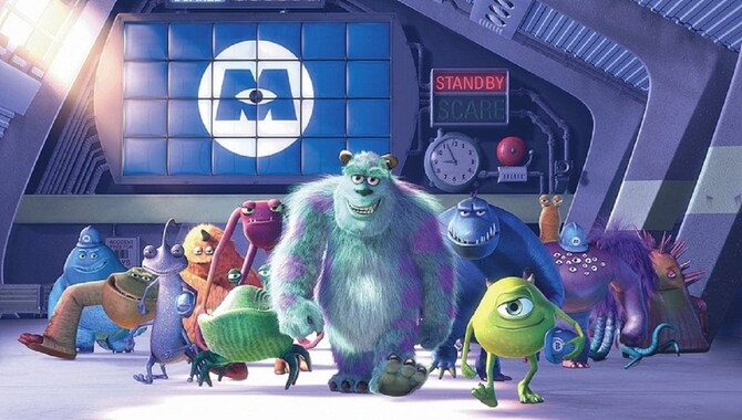 All About Of Monsters Inc. Storyline and Short Reviews