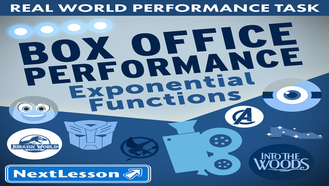 Box Office Performance