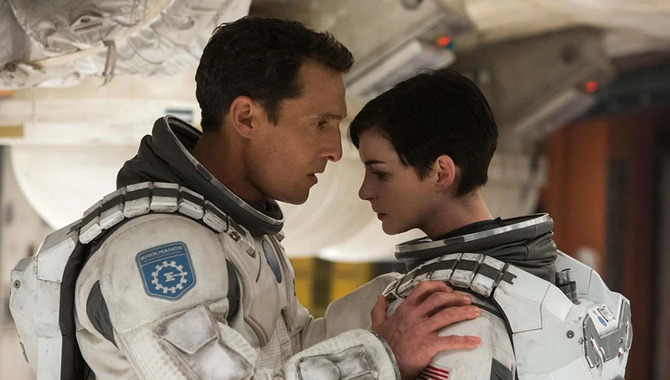 What Is Your Review of Interstellar
