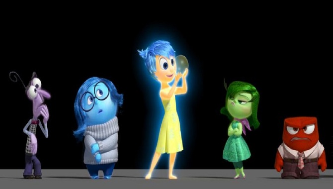 Storyline Of The Movie Inside Out