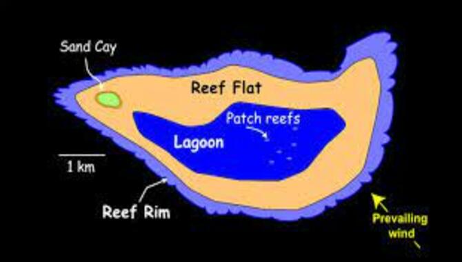 Ile Héron Geology